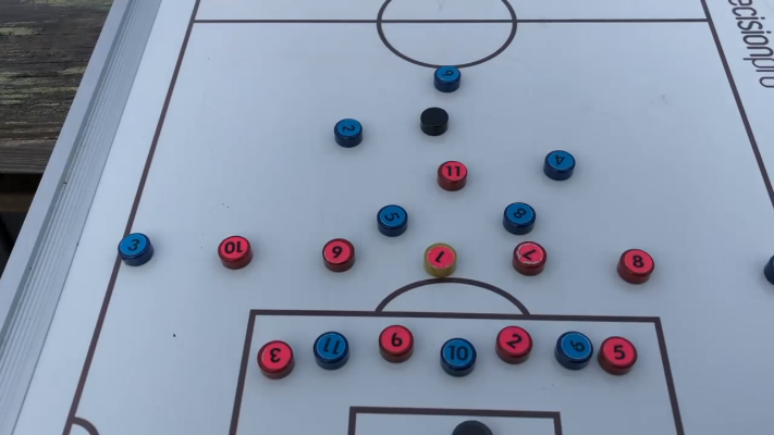 Etter Fart - Stabæk